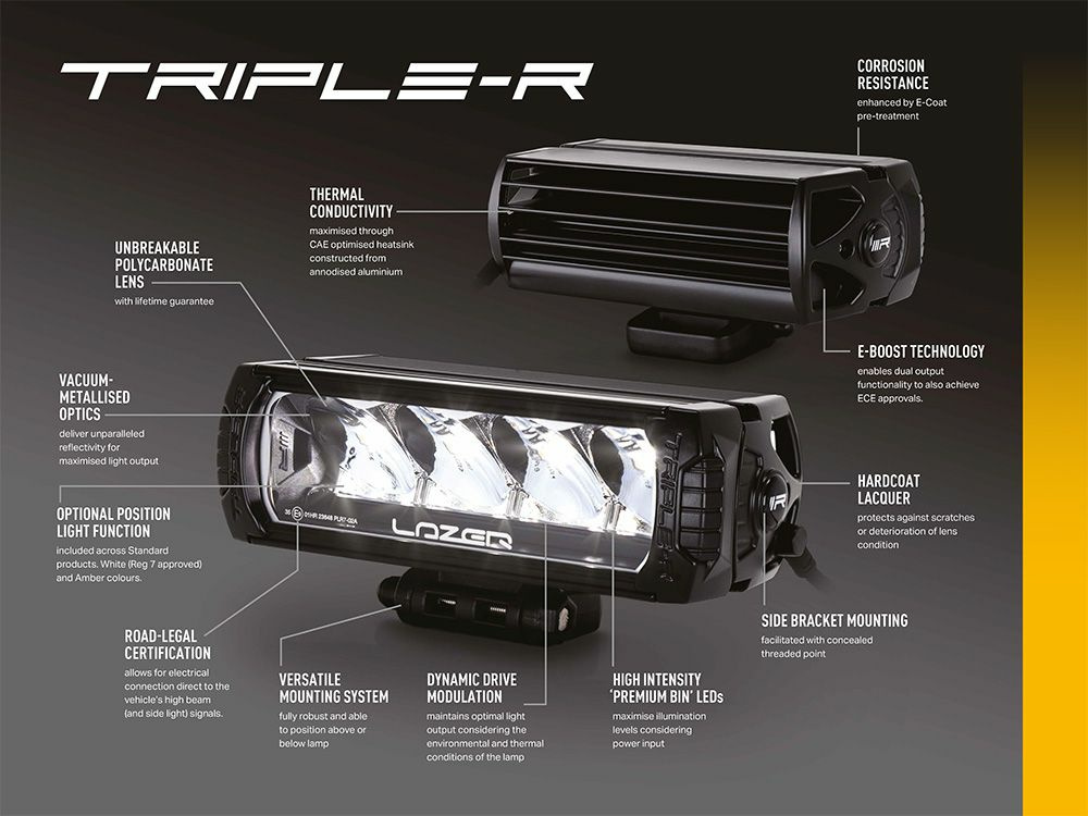 Lazer Triple-R 1000 GEN2 valkoinen Lisävalopaneeli, Majakkatoiminnolla - Image 3