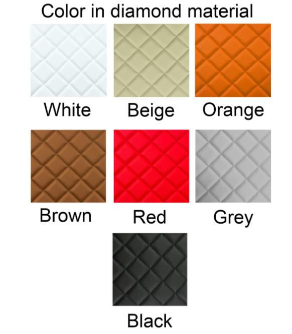 Lattiamatto Ponsse Harvester 2020- - Image 2