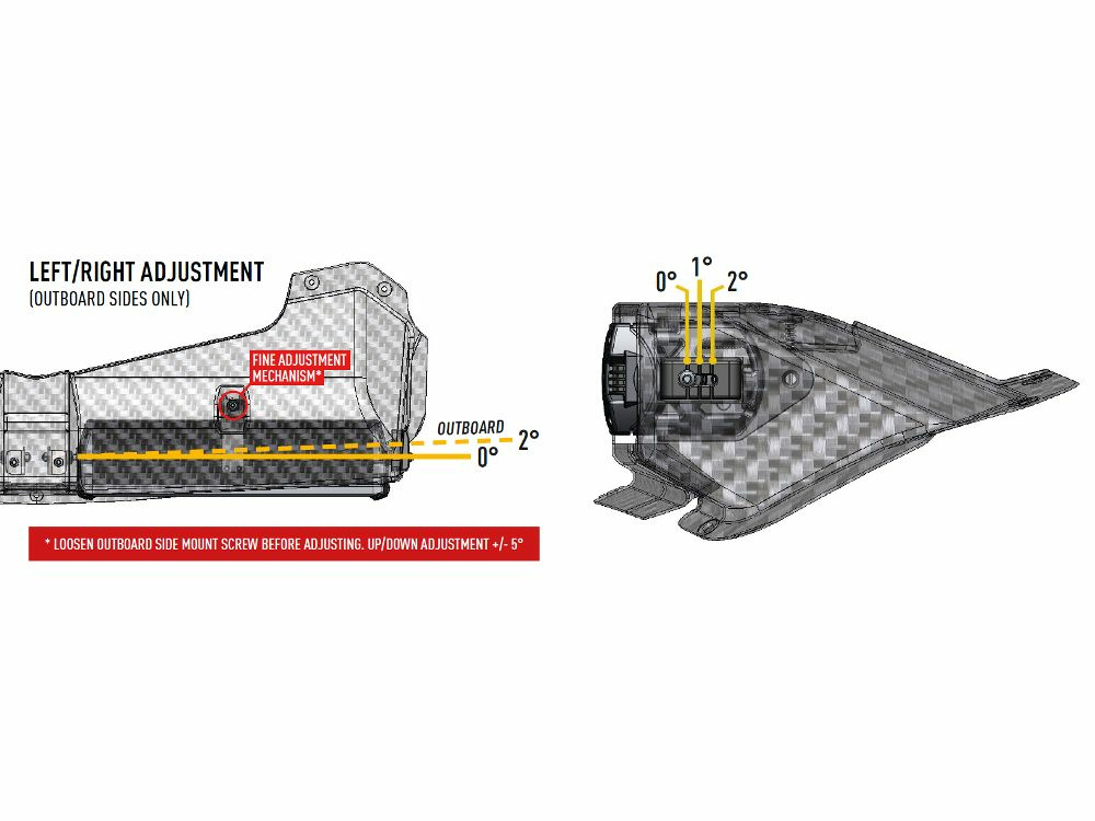 Lazer Triple-R 1000 Elite Gen2 Rallivalot, Ford Fiesta MKII - Image 3