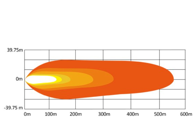 BRIODLIGHTS EDGE 2,0 LISÄVALOPANEELI - Image 2