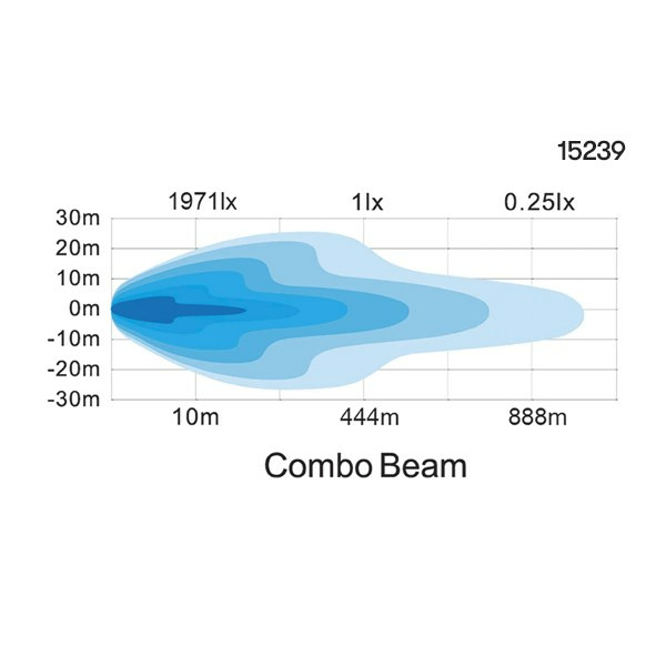 BRIODLIGHTS SMOKE LISÄVALOPANEELI VAROITUSVALOLLA - Image 2